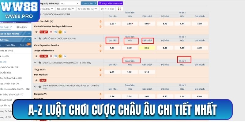 A-Z luật chơi cược châu âu chi tiết nhất