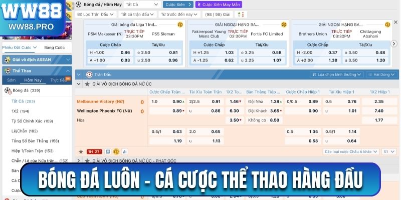 Bóng đá luôn là bộ môn cá cược thể thao hàng đầu