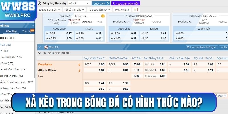 Xả kèo trong bóng đá có những hình thức nào?